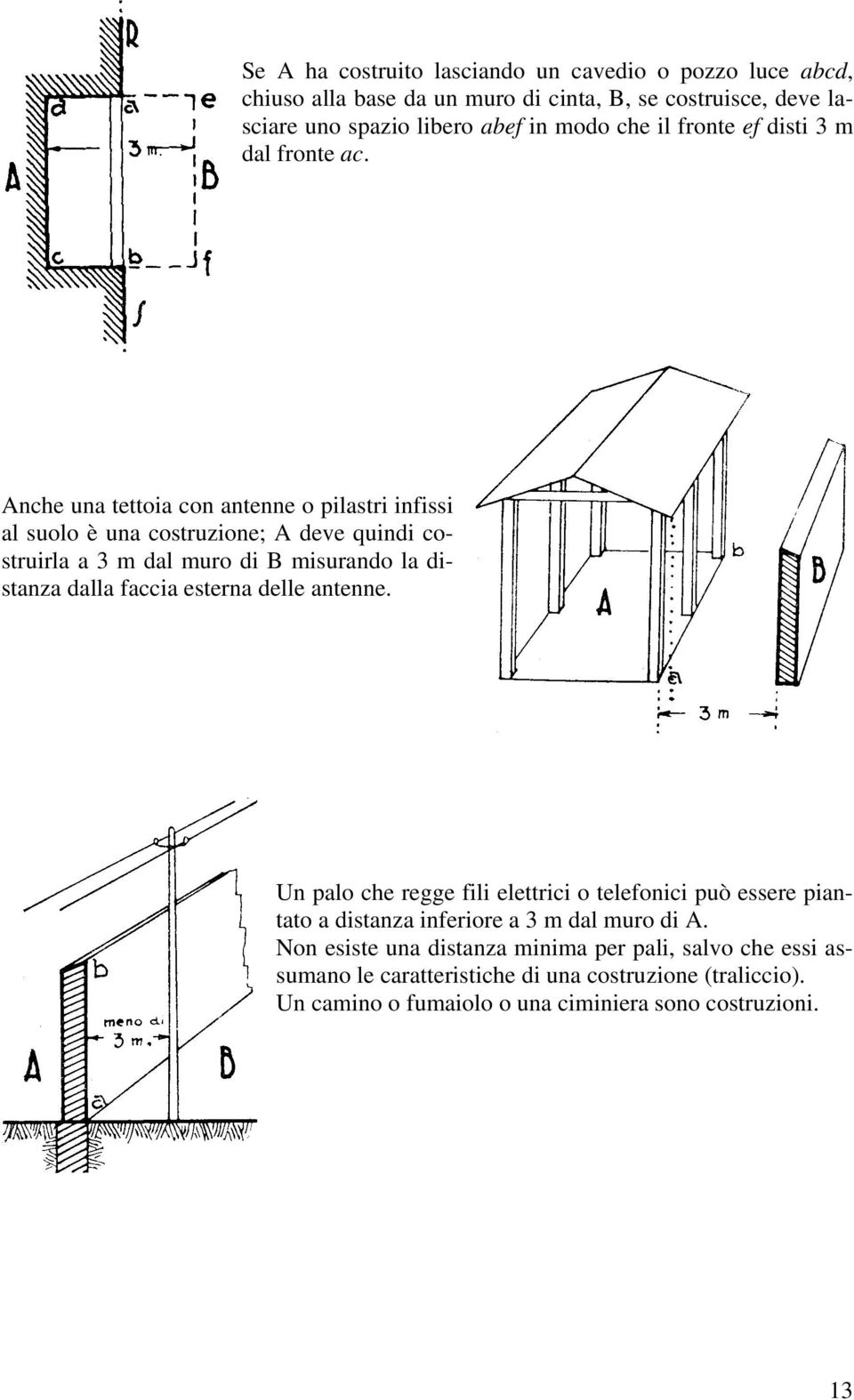 Anche una tettoia con antenne o pilastri infissi al suolo è una costruzione; A deve quindi costruirla a 3 m dal muro di B misurando la distanza dalla faccia esterna