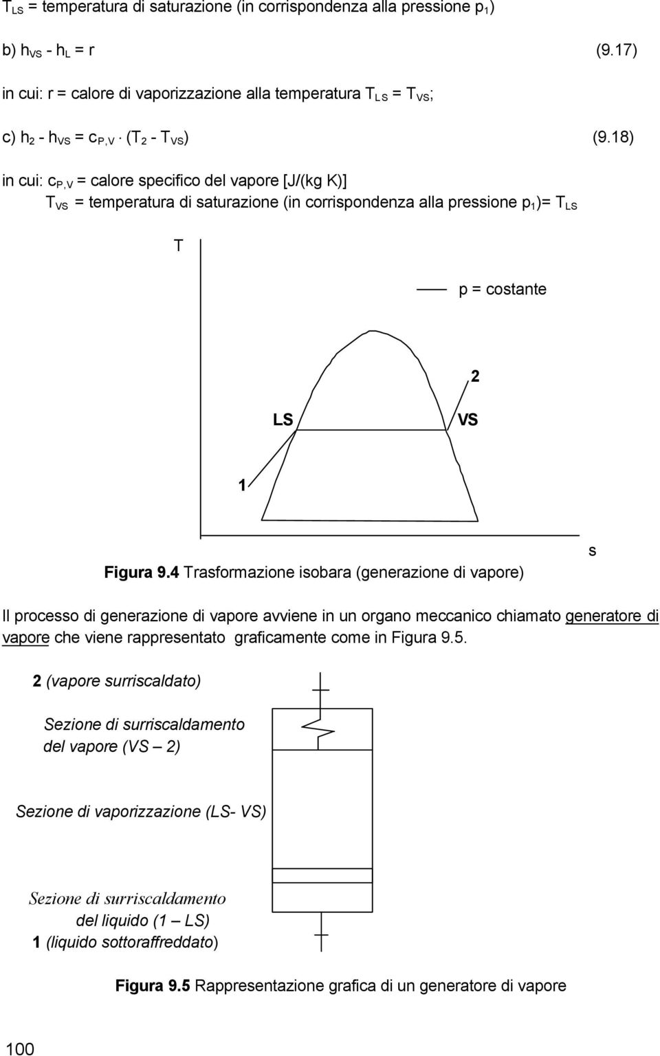 4 Trasformazione isobara (generazione di vapore) s Il processo di generazione di vapore avviene in un organo meccanico chiamato generatore di vapore che viene rappresentato graficamente come in