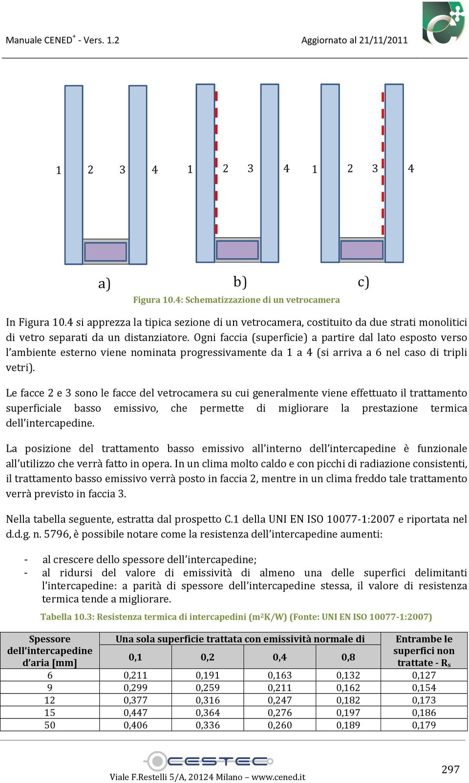 Ogni faccia (superficie) a partire dal lato esposto verso l ambiente esterno viene nominata progressivamente da 1 a 4 (si arriva a 6 nel caso di tripli vetri).