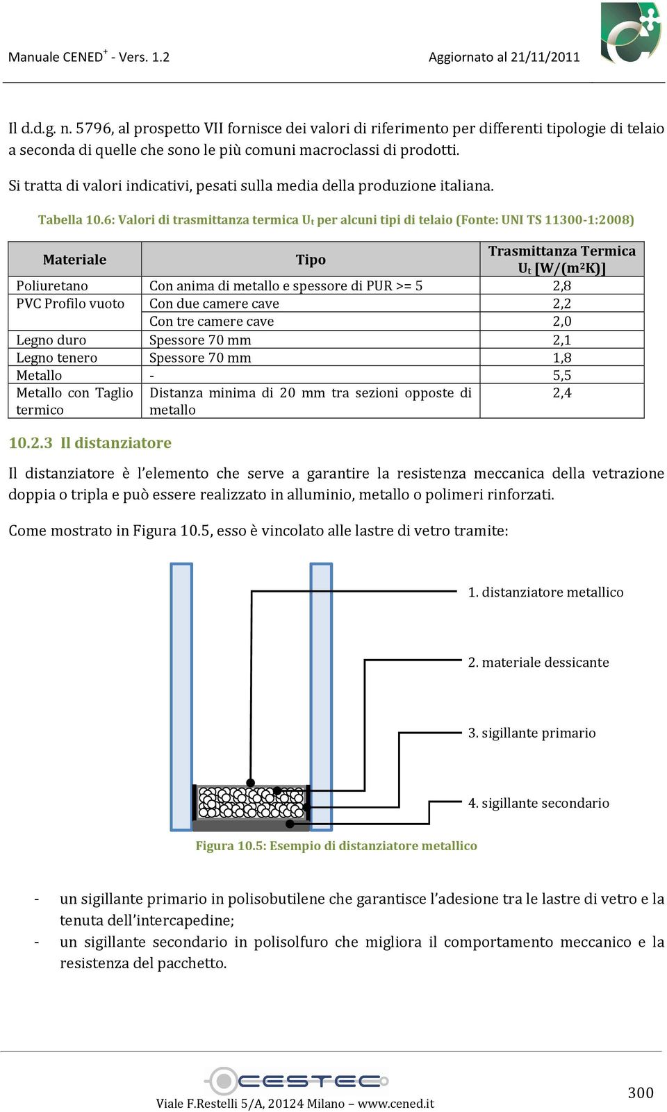 6: Valori di trasmittanza termica Ut per alcuni tipi di telaio (Fonte: UNI TS 11300-1:2008) Materiale Tipo Trasmittanza Termica U t [W/(m 2 K)] Poliuretano Con anima di metallo e spessore di PUR >= 5