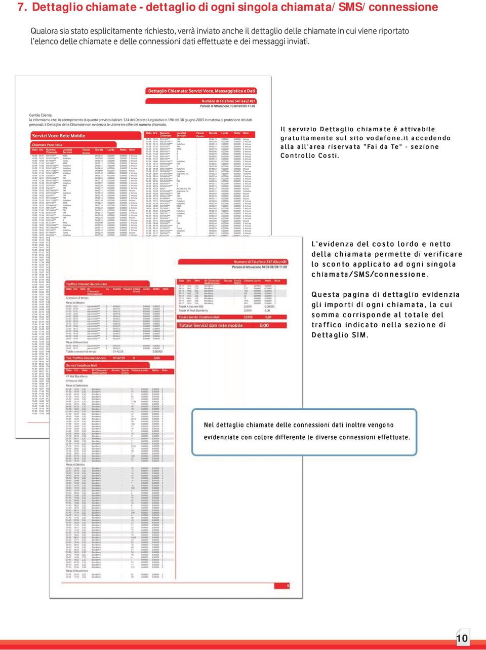 La nuova evidenza del costo lordo e netto della chiamata ti permette di verificare lo sconto applicato ad ogni singola chiamata/sms/connessione.