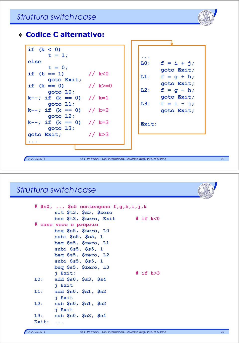 == 0) // k=3 goto L3; goto Exit; // k>3 L0: f = i + j; goto Exit; L1: f = g + h; goto Exit; L2: f = g h; goto Exit; L3: f = i - j; goto Exit; Exit: 19 Struttura switch/case # $s0,.