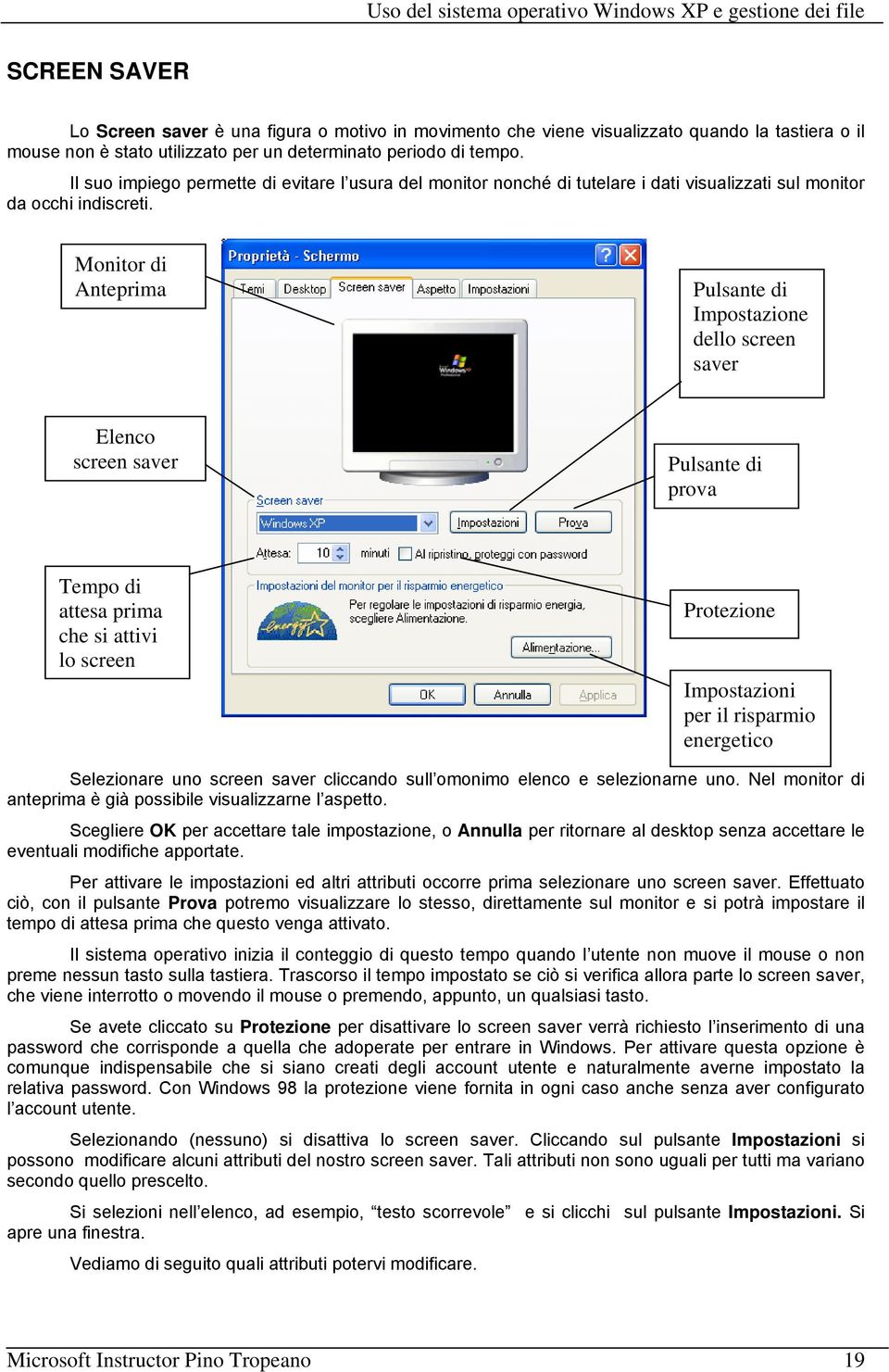 Monitor di Anteprima Pulsante di Impostazione dello screen saver Elenco screen saver Pulsante di prova Tempo di attesa prima che si attivi lo screen Protezione Impostazioni per il risparmio