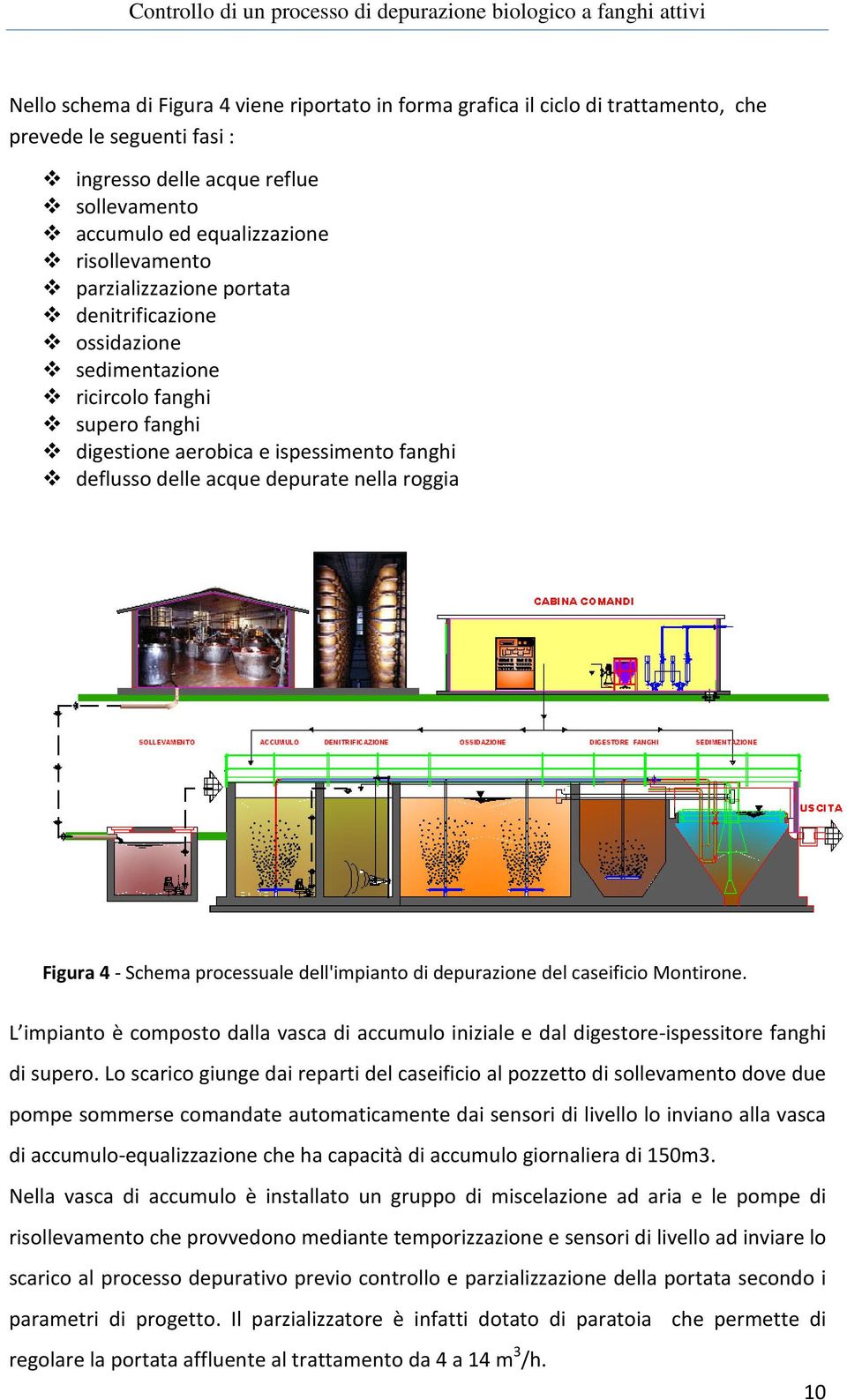 Schema processuale dell'impianto di depurazione del caseificio Montirone. L impianto è composto dalla vasca di accumulo iniziale e dal digestore-ispessitore fanghi di supero.