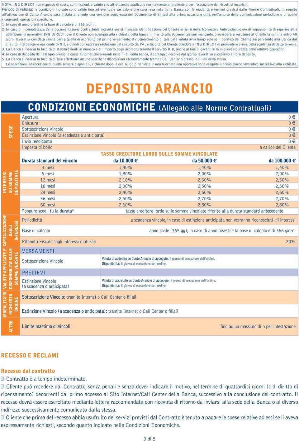 In seguito all attivazione di Conto Arancio sarà inviata al cliente una versione aggiornata del Documento di Sintesi alla prima occasione utile, nell ambito delle comunicazioni periodiche o di quelle