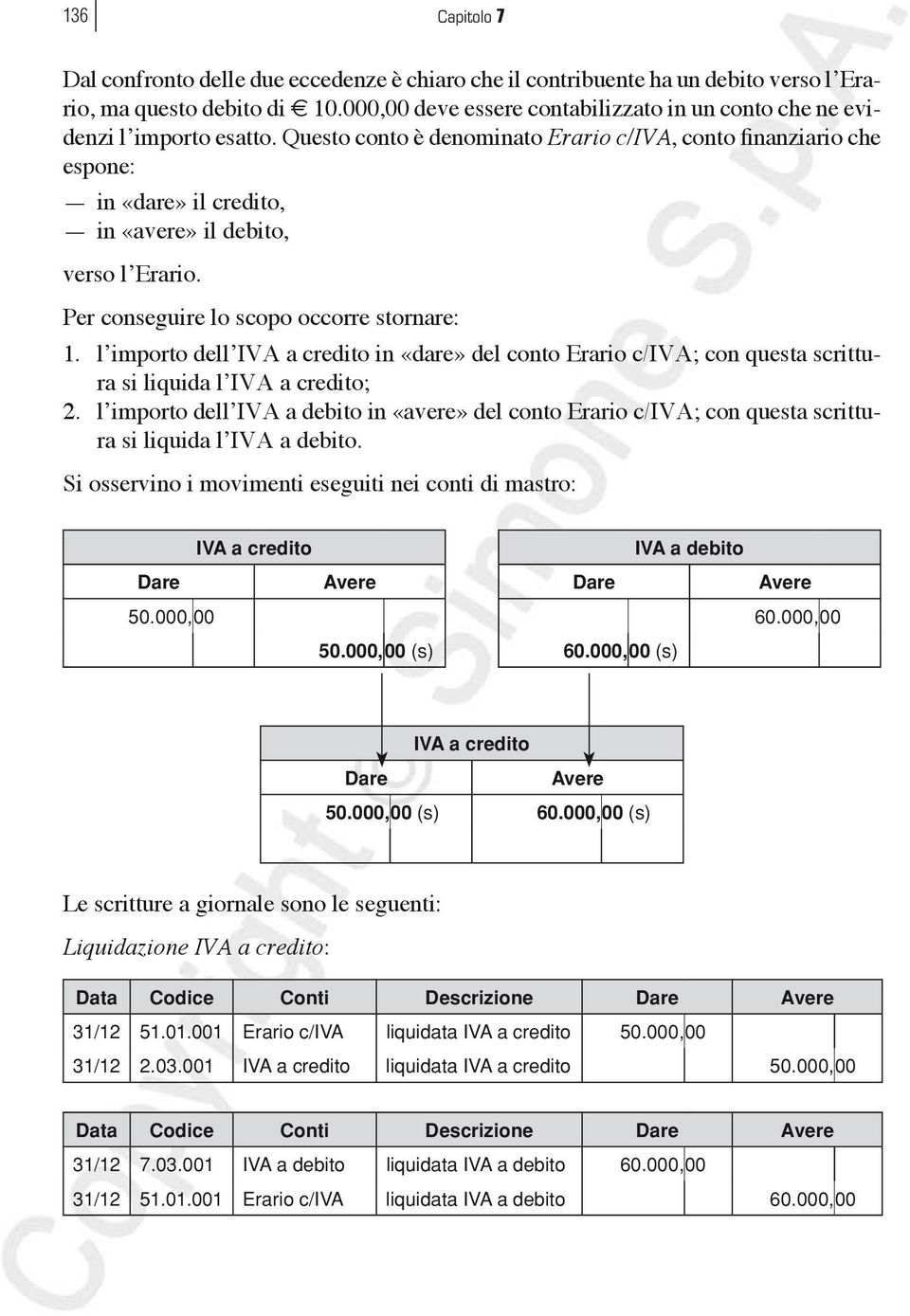 Questo conto è denominato Erario c/iva, conto finanziario che espone: in «dare» il credito, in «avere» il debito, verso l Erario. Per conseguire lo scopo occorre stornare: 1.