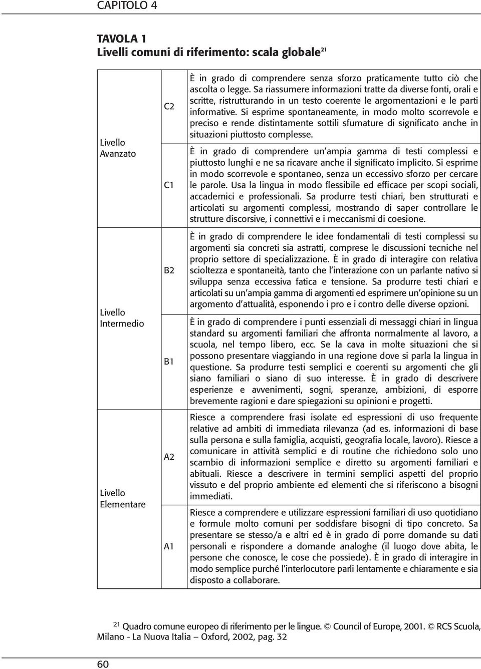 Si esprime spontaneamente, in modo molto scorrevole e preciso e rende distintamente sottili sfumature di significato anche in situazioni piuttosto complesse.