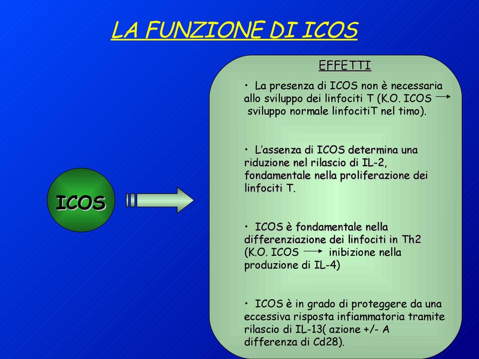 ICOS è fondamentale nella differenziazione dei linfociti in Th2 (K.O. ICOS inibizione nella produzione di IL-4) ICOS è in