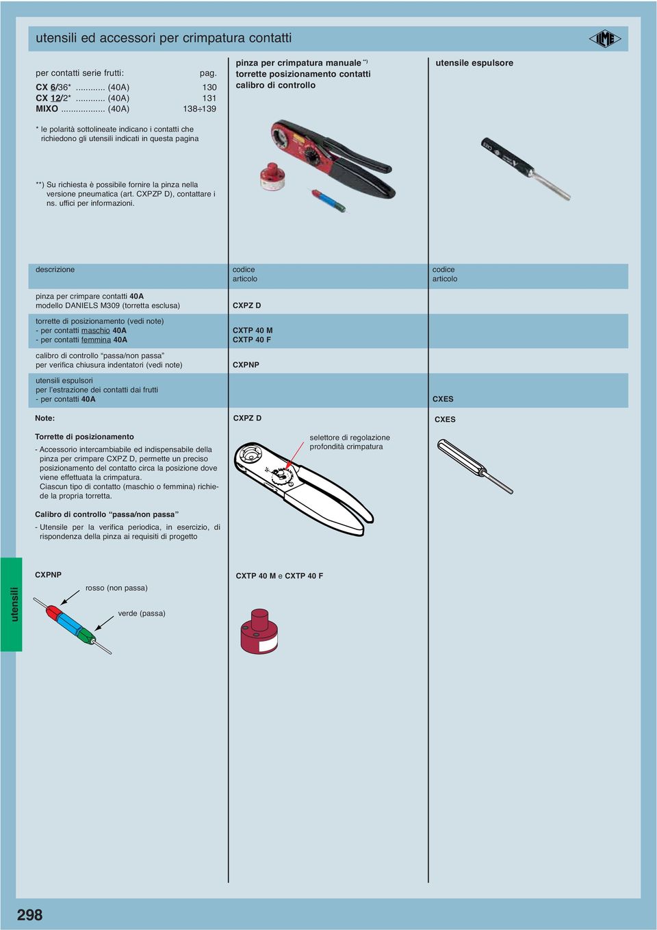 utensile espulsore **) Su richiesta è possibile fornire la pinza nella versione pneumatica (art. CXPZP D), contattare i ns. uffici per informazioni.