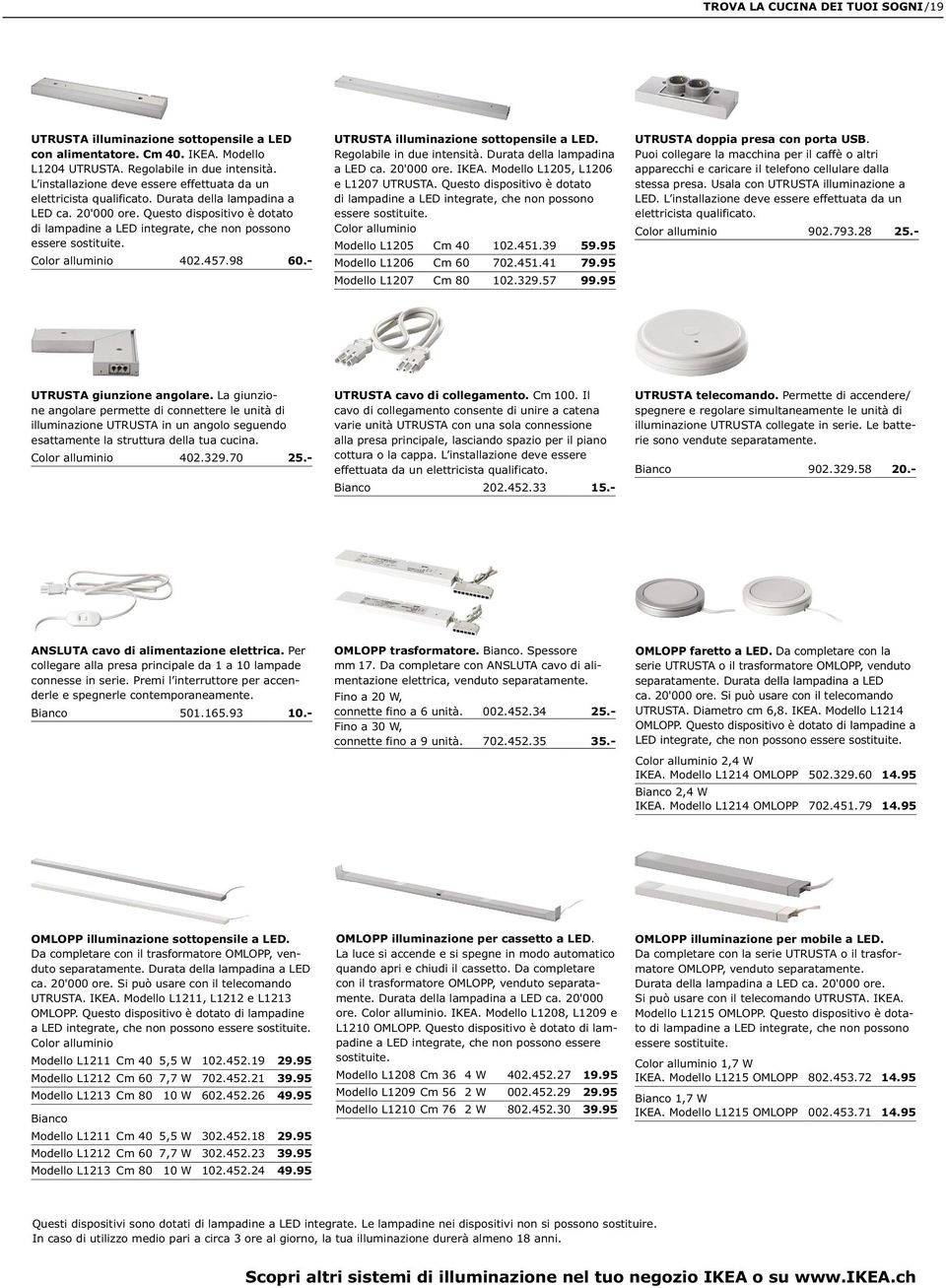 Questo dispositivo è dotato di lampadine a LED integrate, che non possono essere sostituite. Color alluminio 402.457.98 60.- UTRUSTA illuminazione sottopensile a LED. Regolabile in due intensità.