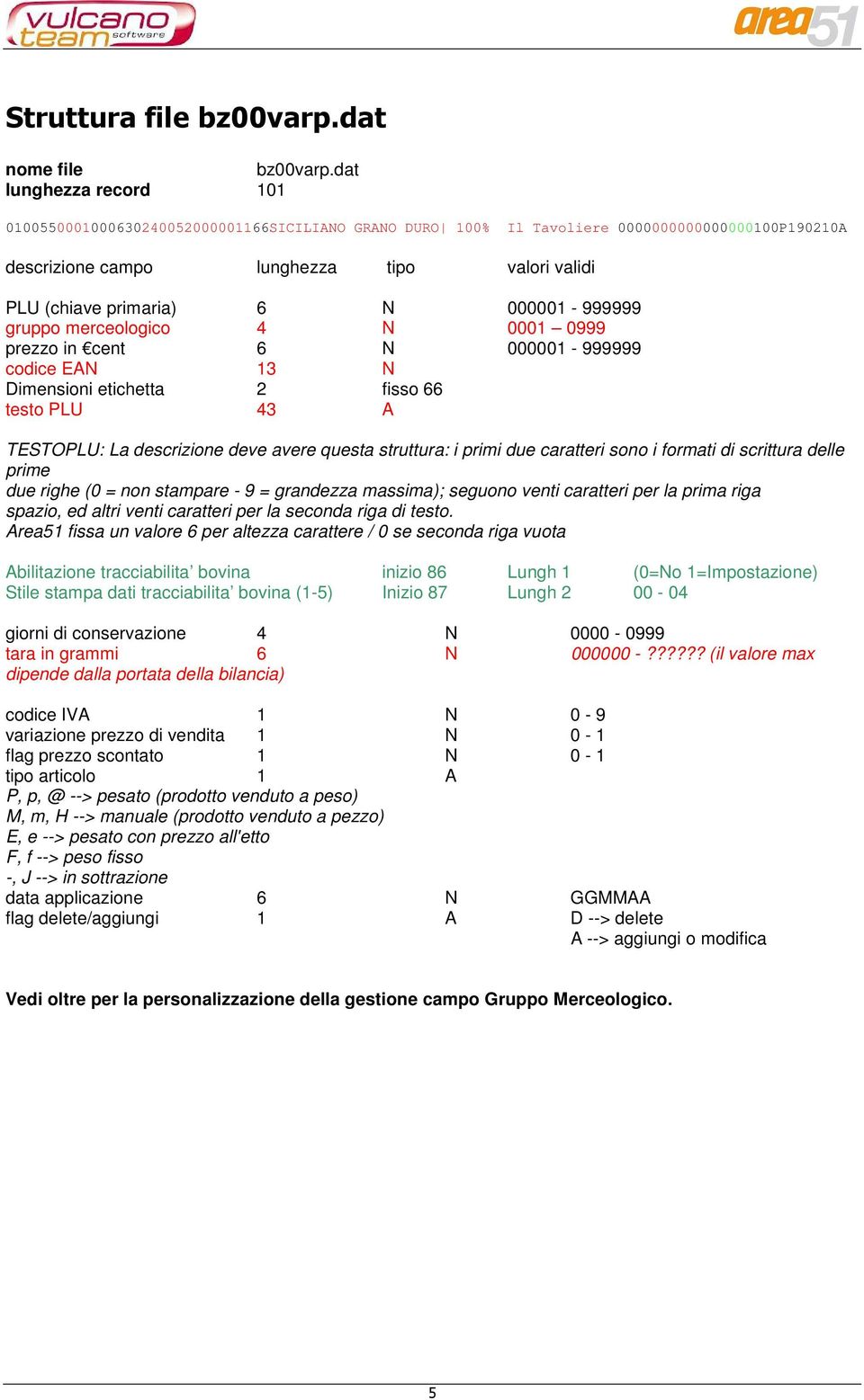 000001-999999 gruppo merceologico 4 N 0001 0999 prezzo in cent 6 N 000001-999999 codice EAN 13 N Dimensioni etichetta 2 fisso 66 testo PLU 43 A TESTOPLU: La descrizione deve avere questa struttura: i