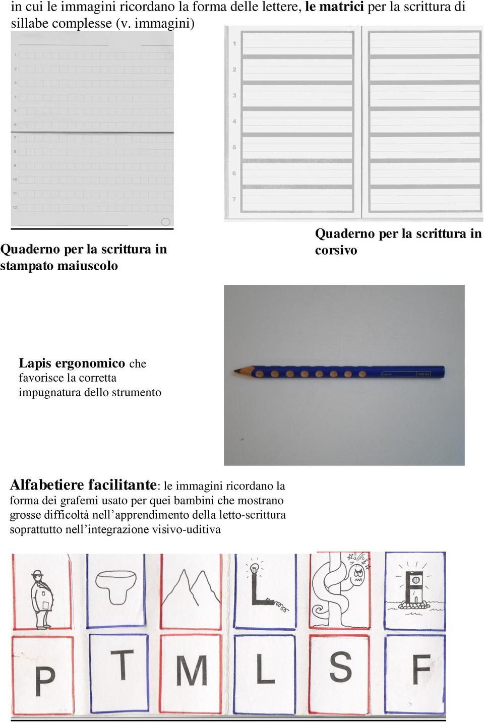 favorisce la corretta impugnatura dello strumento Alfabetiere facilitante: le immagini ricordano la forma dei grafemi