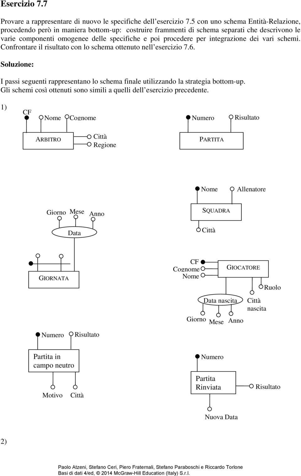 integrazione dei vari schemi. Confrontare il risultato con lo schema ottenuto nell esercizio 7.6. Soluzione: I passi seguenti rappresentano lo schema finale utilizzando la strategia bottom-up.