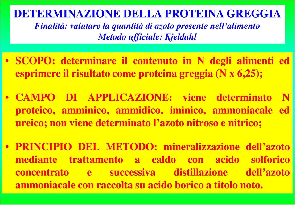 amminico, ammidico, iminico, ammoniacale ed ureico; non viene determinato l azoto nitroso e nitrico; PRINCIPIO DEL METODO: mineralizzazione dell