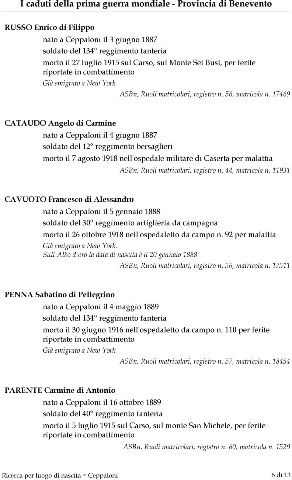 17469 CATAUDO Angelo di Carmine nato a Ceppaloni il 4 giugno 1887 soldato del 12 reggimento bersaglieri morto il 7 agosto 1918 nell'ospedale militare di Caserta per malattia ASBn, Ruoli matricolari,