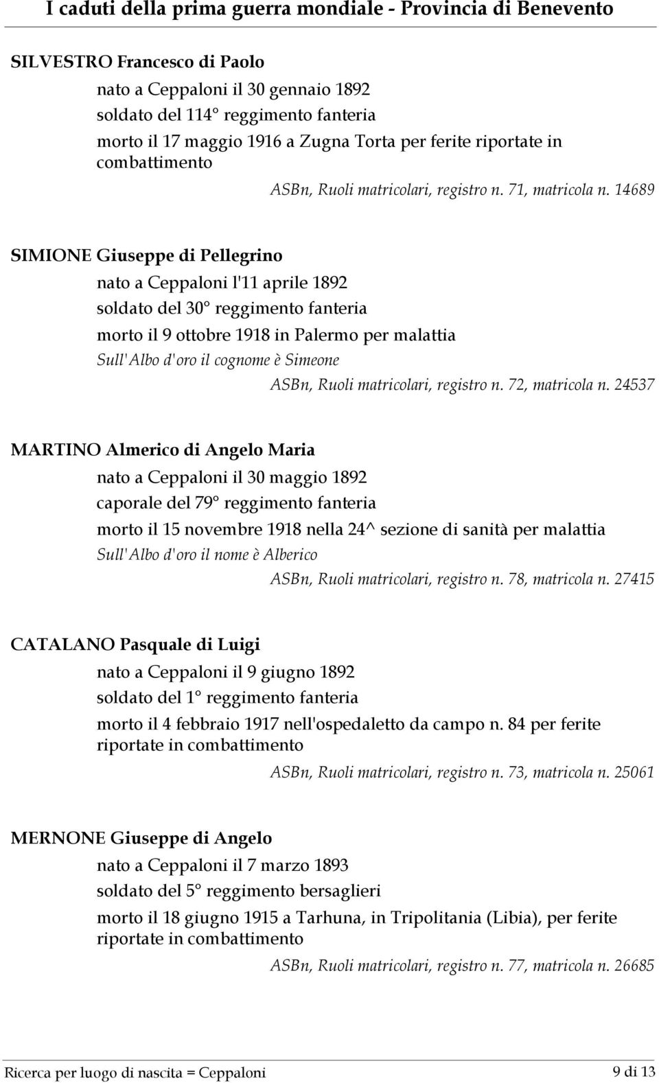 14689 SIMIONE Giuseppe di Pellegrino nato a Ceppaloni l'11 aprile 1892 soldato del 30 reggimento fanteria morto il 9 ottobre 1918 in Palermo per malattia Sull'Albo d'oro il cognome è Simeone ASBn,