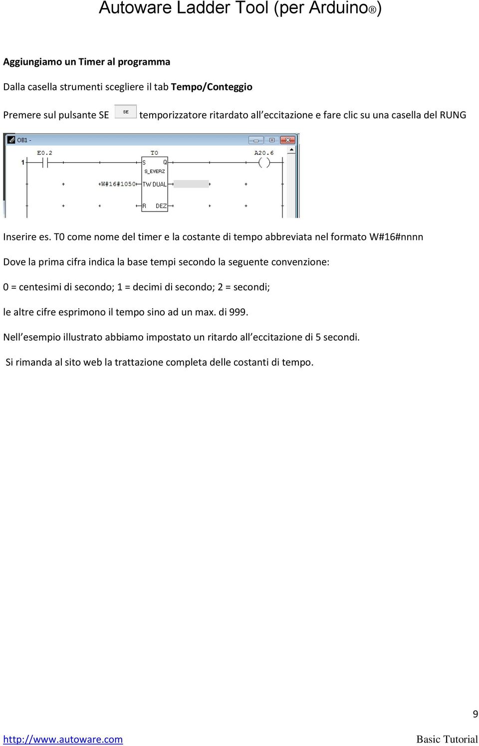 T0 come nome del timer e la costante di tempo abbreviata nel formato W#16#nnnn Dove la prima cifra indica la base tempi secondo la seguente convenzione: 0 =