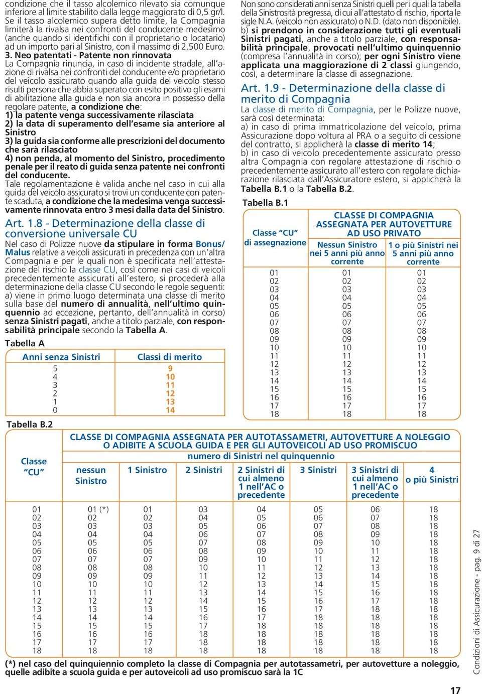 Sinistro, con il massimo di 2.500 Euro. 3.