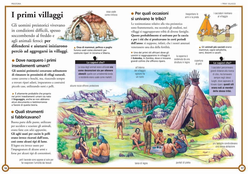 Gli uomini preistorici cercavano solitamente di rimanere in prossimità di rifugi naturali, come caverne e boschi, ma, riuscendo sempre a trovare ripari adatti, impararono a costruirsi piccole case,