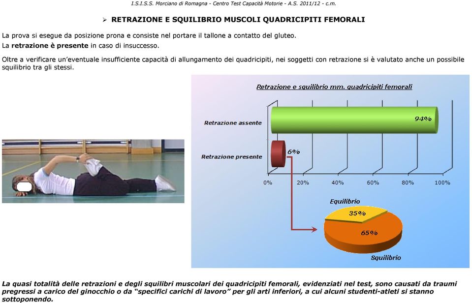 Oltre a verificare un eventuale insufficiente capacità di allungamento dei quadricipiti, nei soggetti con retrazione si è valutato anche un possibile squilibrio