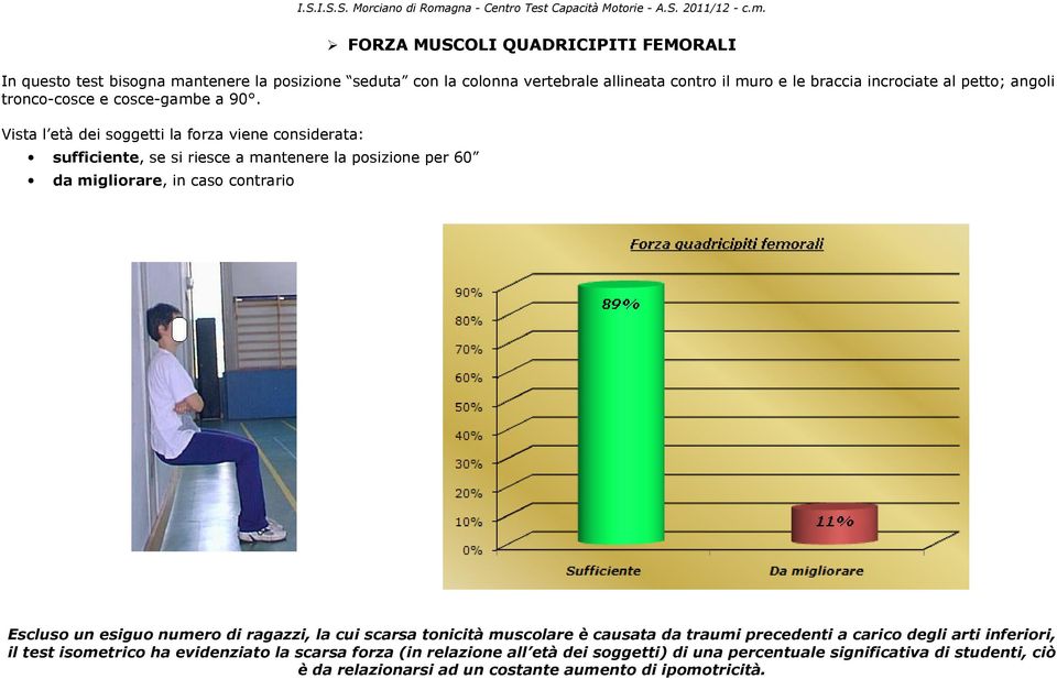 Vista l età dei soggetti la forza viene considerata: sufficiente, se si riesce a mantenere la posizione per 60 da migliorare, in caso contrario Escluso un esiguo numero