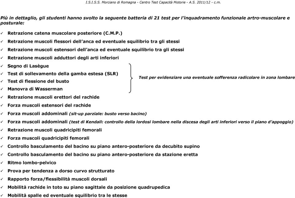 di Lasègue Test di sollevamento della gamba estesa (SLR) Test di flessione del busto Manovra di Wasserman Retrazione muscoli erettori del rachide Forza muscoli estensori del rachide Test per