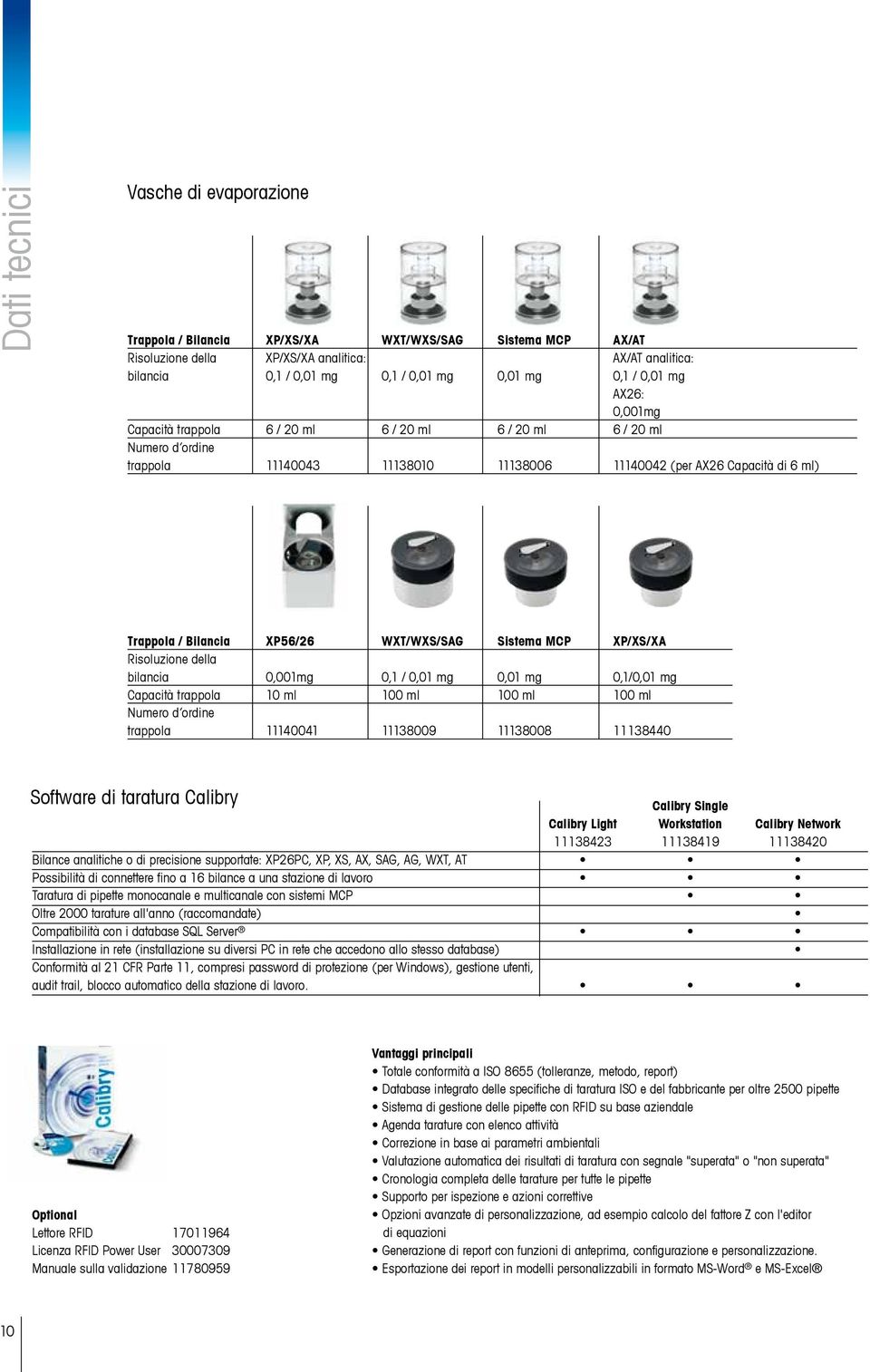 WXT/WXS/SAG Sistema MCP XP/XS/XA Risoluzione della bilancia 0,001mg 0,1 / 0,01 mg 0,01 mg 0,1/0,01 mg Capacità trappola 10 ml 100 ml 100 ml 100 ml Numero d ordine trappola 11140041 11138009 11138008