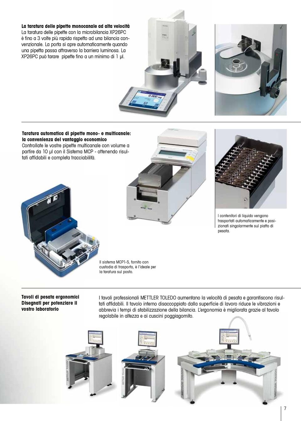 Taratura automatica di pipette mono- e multicanale: la convenienza del vantaggio economico Controllate le vostre pipette multicanale con volume a partire da 10 μl con il Sistema MCP - ottenendo