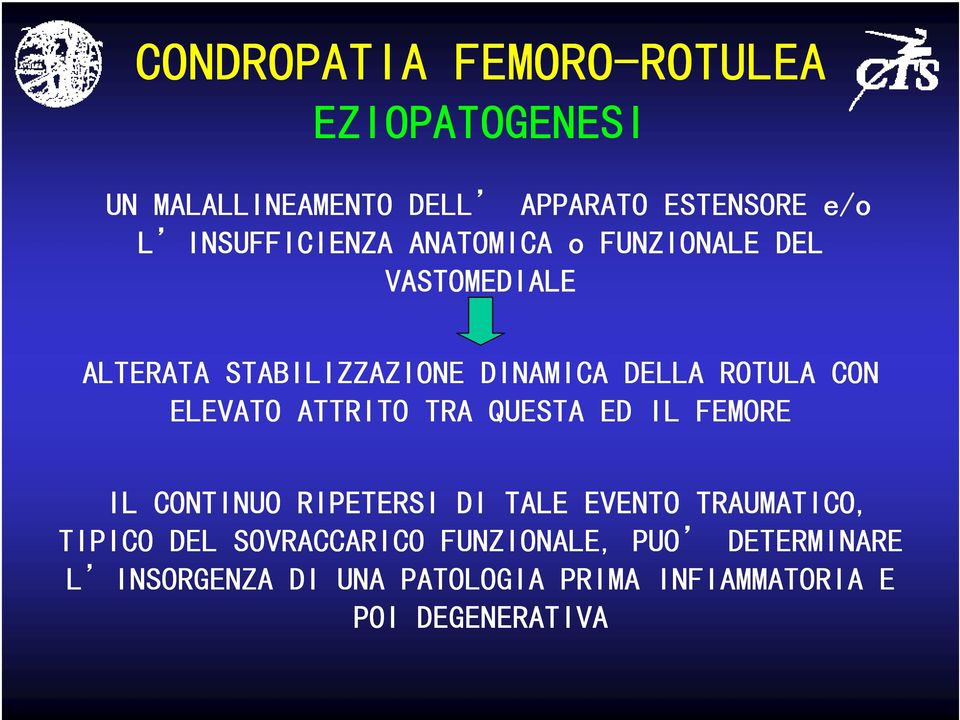 CON ELEVATO ATTRITO TRA QUESTA ED IL FEMORE IL CONTINUO RIPETERSI DI TALE EVENTO TRAUMATICO, TIPICO DEL