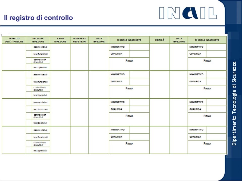 SOLLEVAMENTO (kn m) NUMERO DICH.