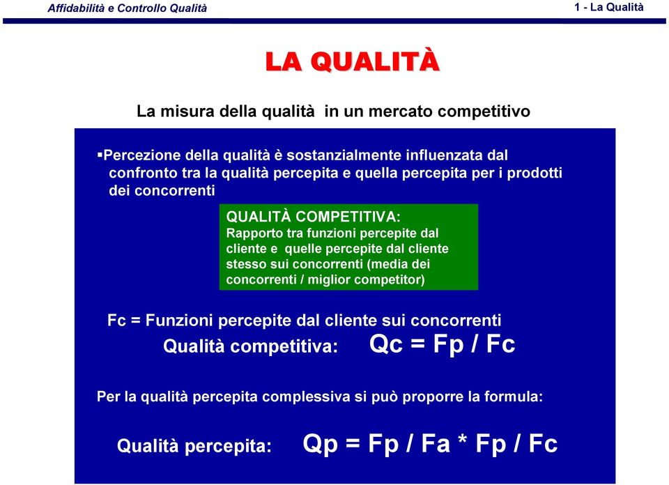 sui concorrenti (media dei concorrenti / miglior competitor) Fc = Funzioni percepite dal cliente sui concorrenti Qualità competitiva: Qc = Fp / Fc Per