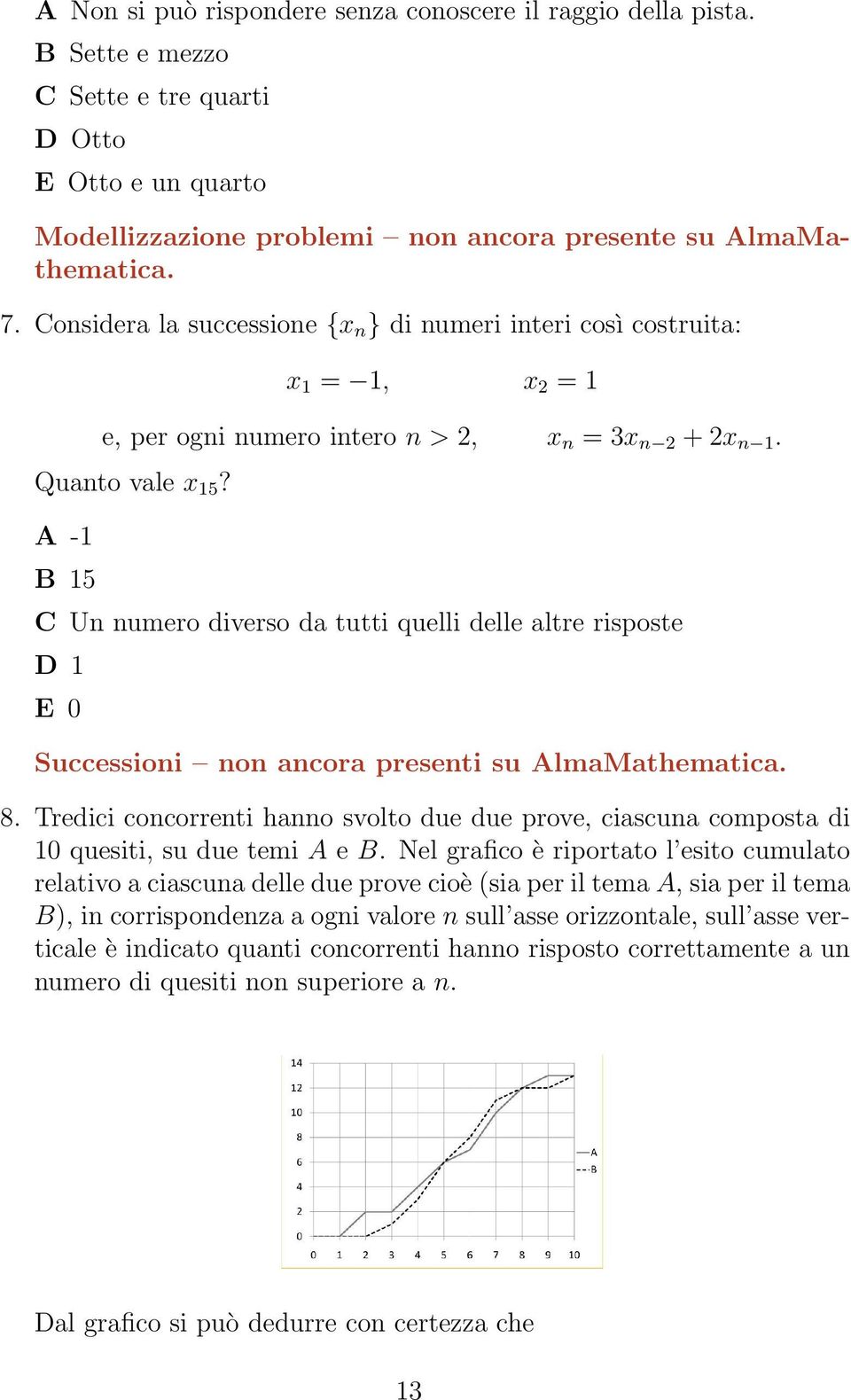 A -1 B 15 C Un numero diverso da tutti quelli delle altre risposte D 1 E 0 Successioni non ancora presenti su AlmaMathematica. 8.