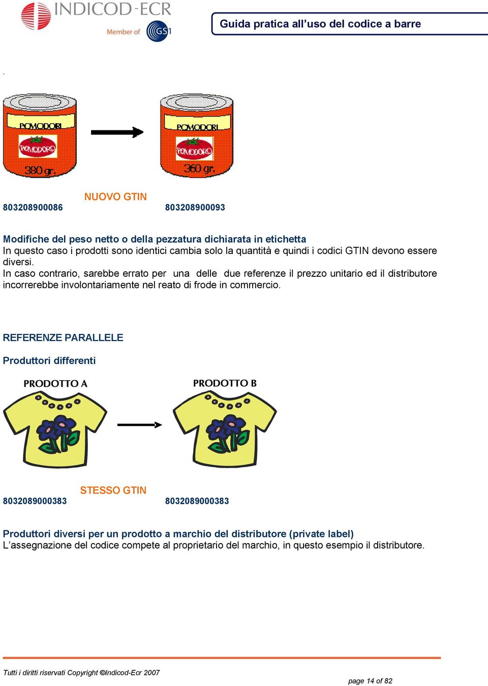 involontariamente nel reato di frode in commercio REFERENZE PARALLELE Produttori differenti PRODOTTO A PRODOTTO B STESSO GTIN 8032089000383 8032089000383 Produttori