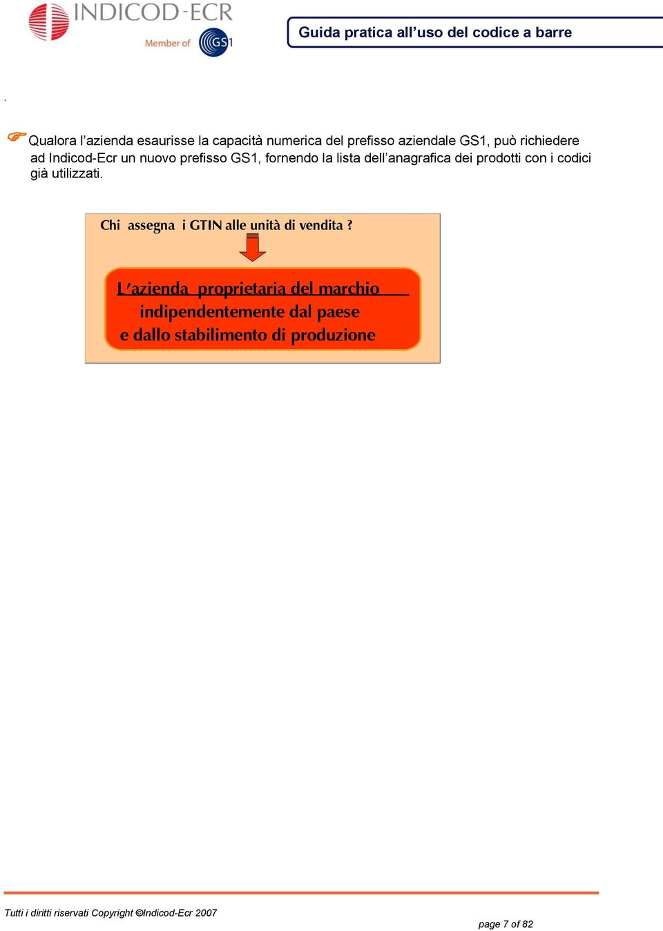 utilizzati Chi assegna i codici? Chi assegna i GTIN alle unità di vendita?