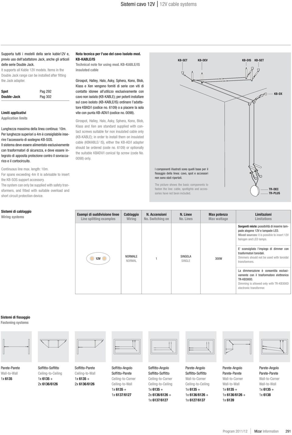 Per lunghezze superiori a 4m è consigliabile inserire l accessorio di sostegno KB-SOS.