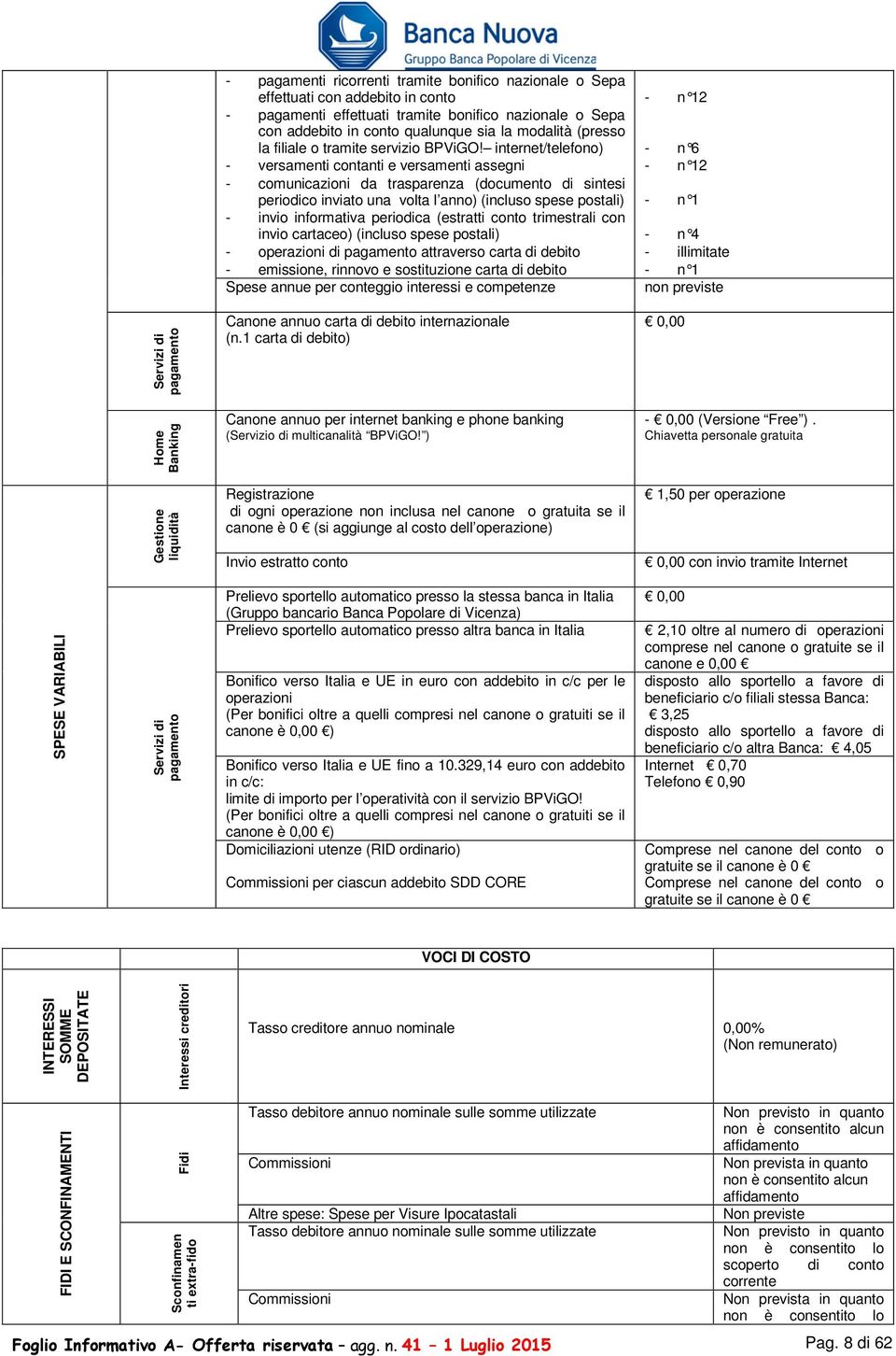 internet/telefono) - versamenti contanti e versamenti assegni - comunicazioni da trasparenza (documento di sintesi periodico inviato una volta l anno) (incluso spese postali) - invio informativa