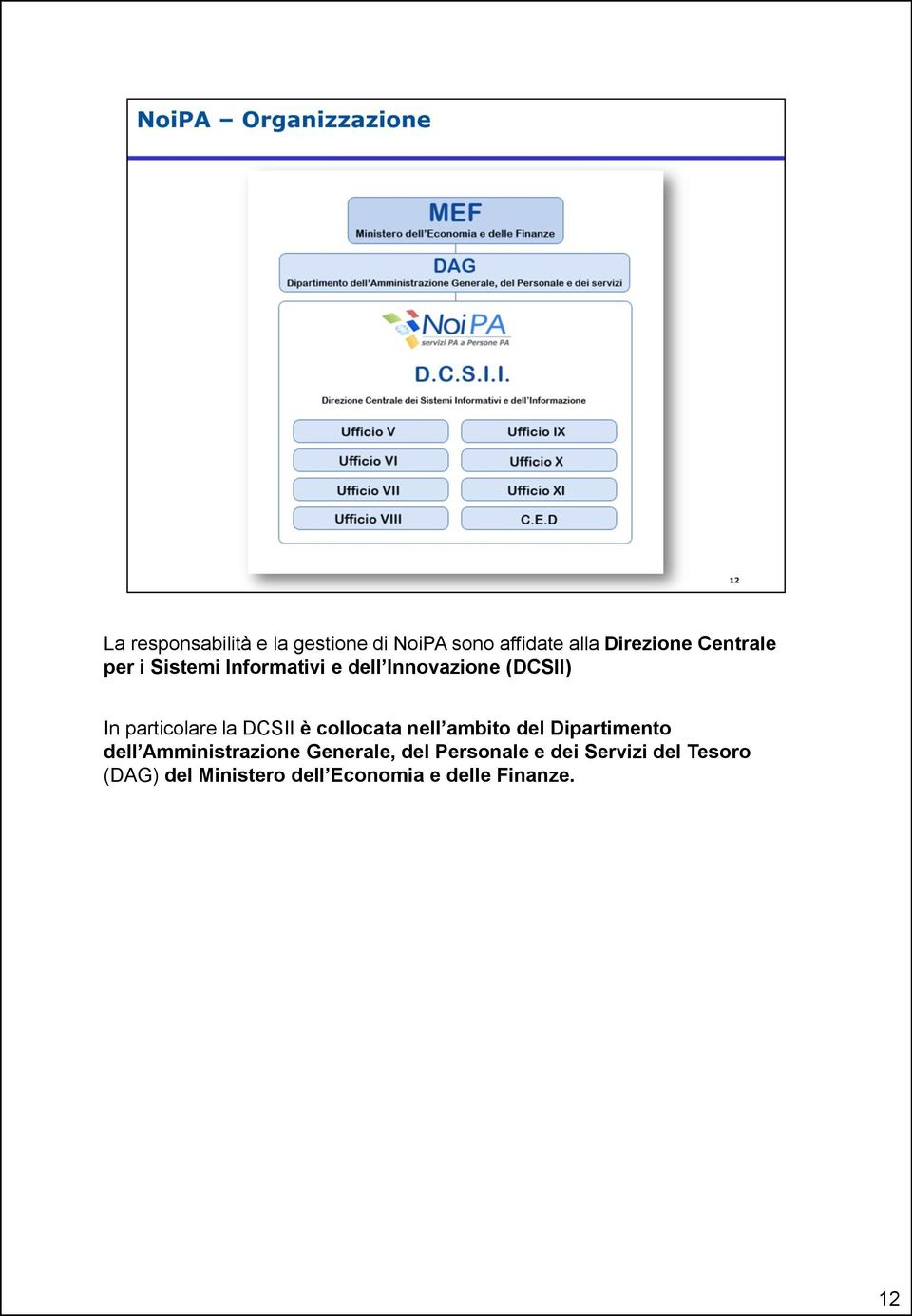 collocata nell ambito del Dipartimento dell Amministrazione Generale, del