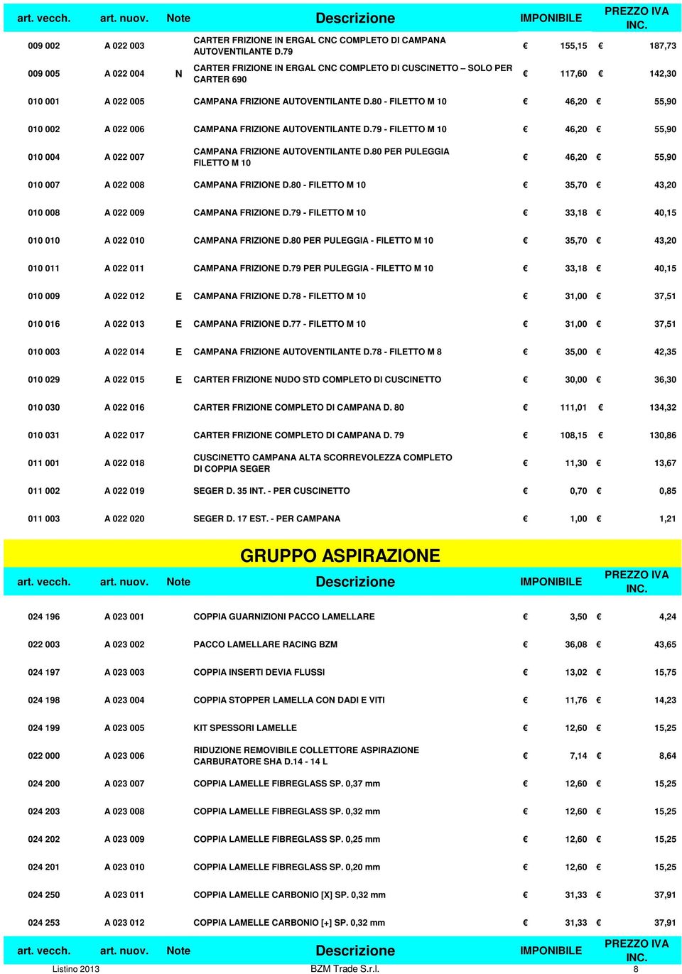 80 - FILETTO M 10 46,20 55,90 010 002 A 022 006 CAMPANA FRIZIONE AUTOVENTILANTE D.79 - FILETTO M 10 46,20 55,90 010 004 A 022 007 CAMPANA FRIZIONE AUTOVENTILANTE D.