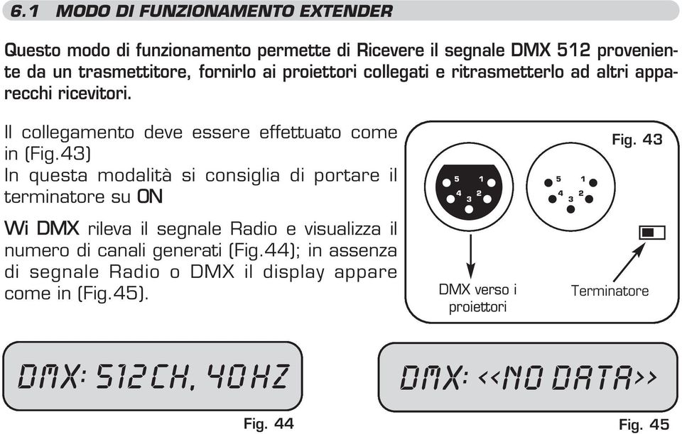 4) In questa modalità si consiglia di portare il terminatore su ON Wi DMX rileva il segnale Radio e visualizza il numero di canali generati (Fig.