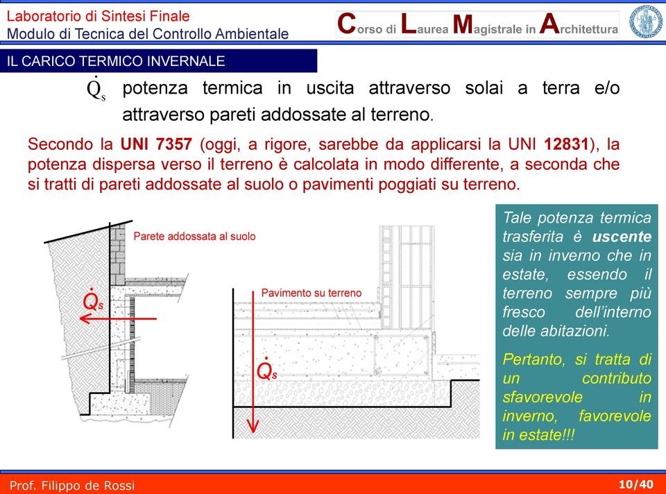 che si tratti di pareti addossate al suolo o pavimenti poggiati su terreno.