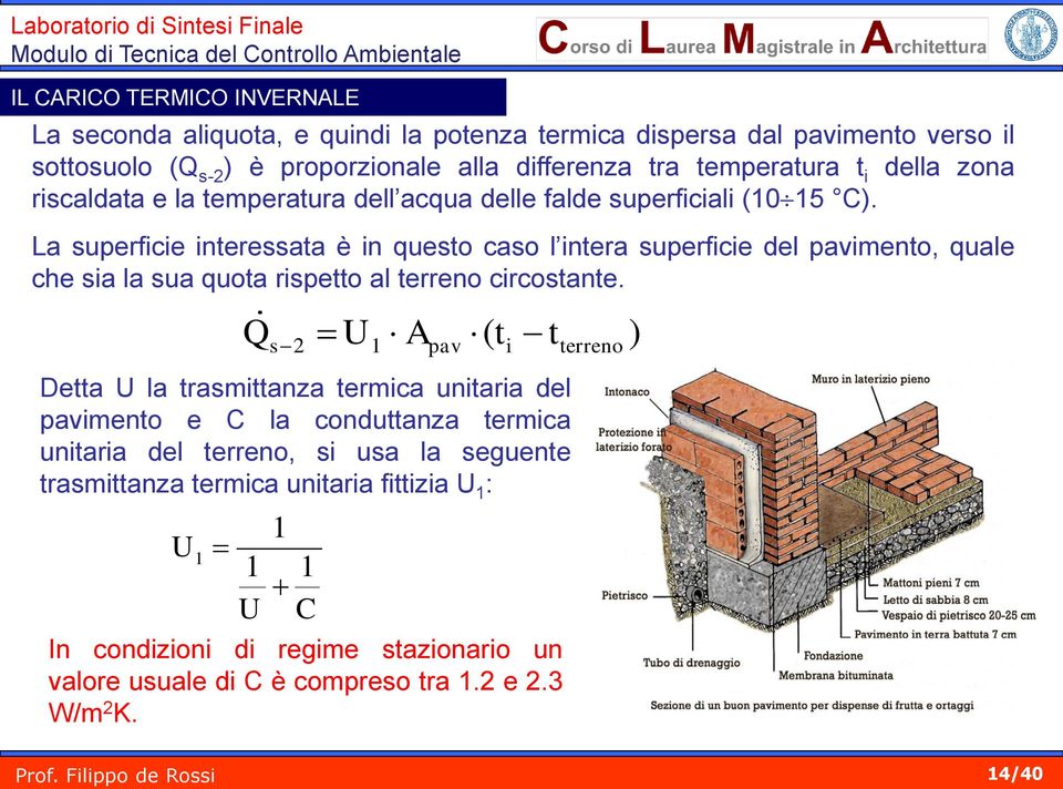 La superficie interessata è in questo caso l intera superficie del pavimento, quale che sia la sua quota rispetto al terreno circostante.