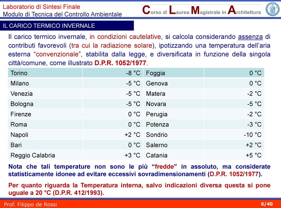 Torino -8 C Foggia 0 C Milano -5 C Genova 0 C Venezia -5 C Matera -2 C Bologna -5 C Novara -5 C Firenze 0 C Perugia -2 C Roma 0 C Potenza -3 C Napoli +2 C Sondrio -10 C Bari 0 C Salerno +2 C Reggio