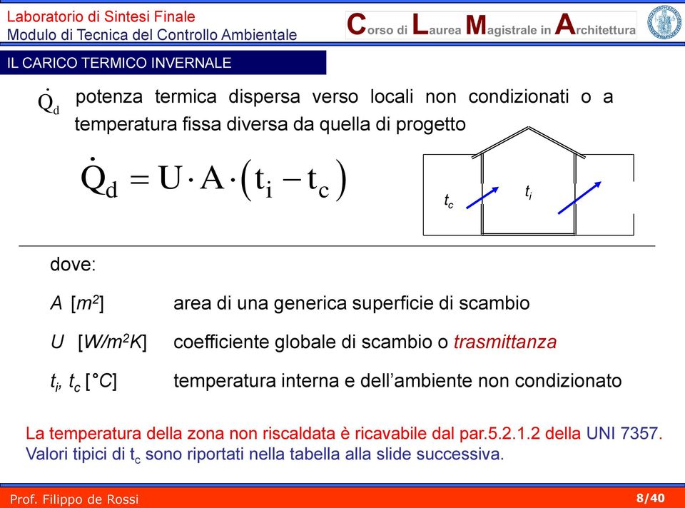 scambio o trasmittanza t i, t c [ C] temperatura interna e dell ambiente non condizionato La temperatura della zona non riscaldata è