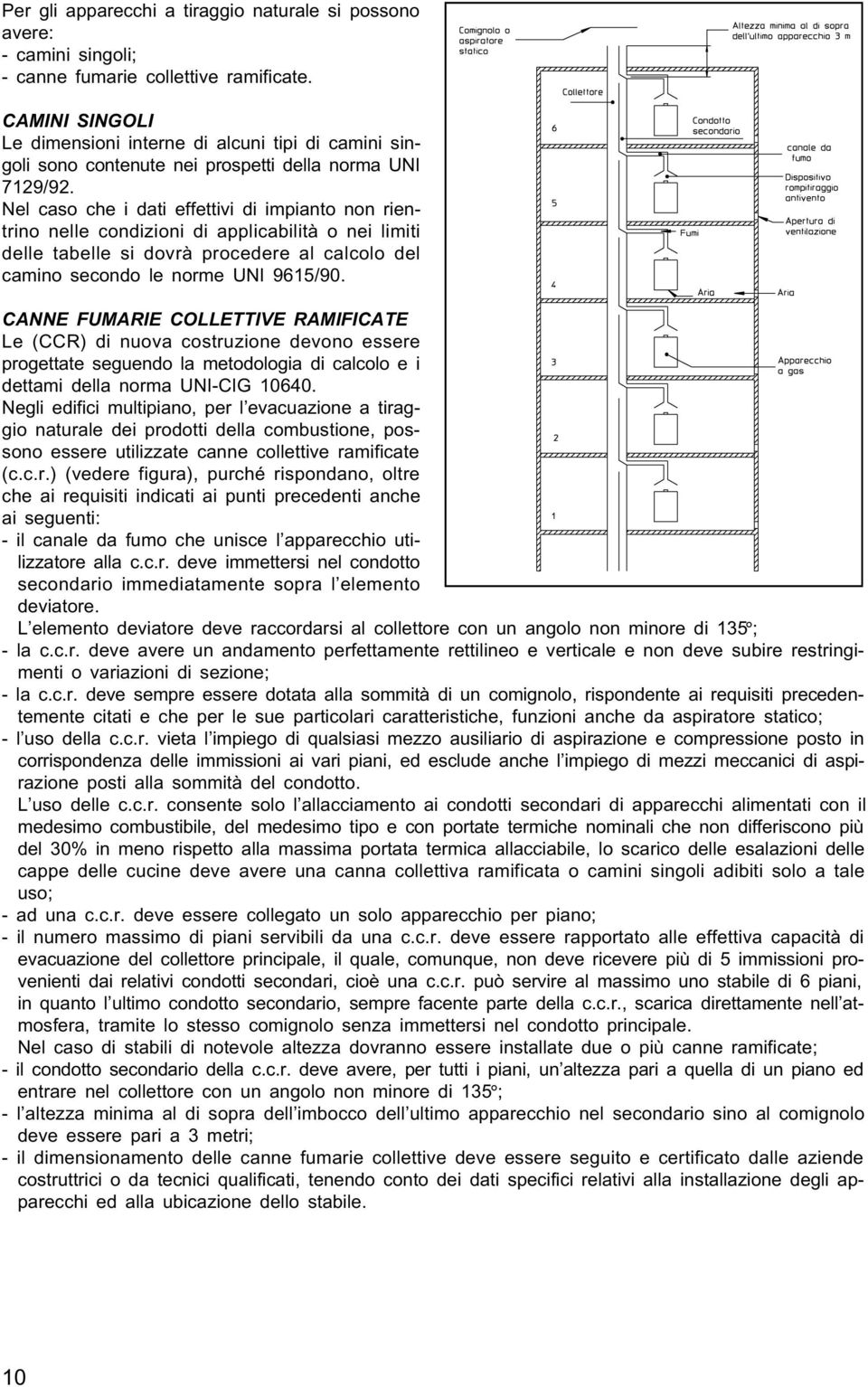 Nel caso che i dati effettivi di impianto non rientrino nelle condizioni di applicabilità o nei limiti delle tabelle si dovrà procedere al calcolo del camino secondo le norme UNI 9615/90.