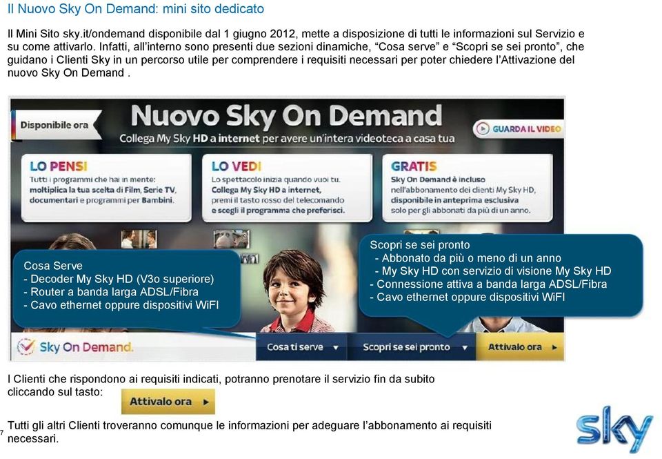 Attivazione del nuovo Sky On Demand.