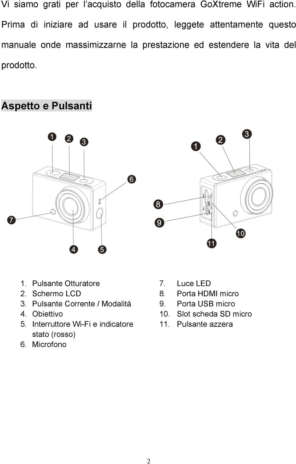 estendere la vita del prodotto. Aspetto e Pulsanti. Pulsante Otturatore 7. Luce LED 2. Schermo LCD 8.