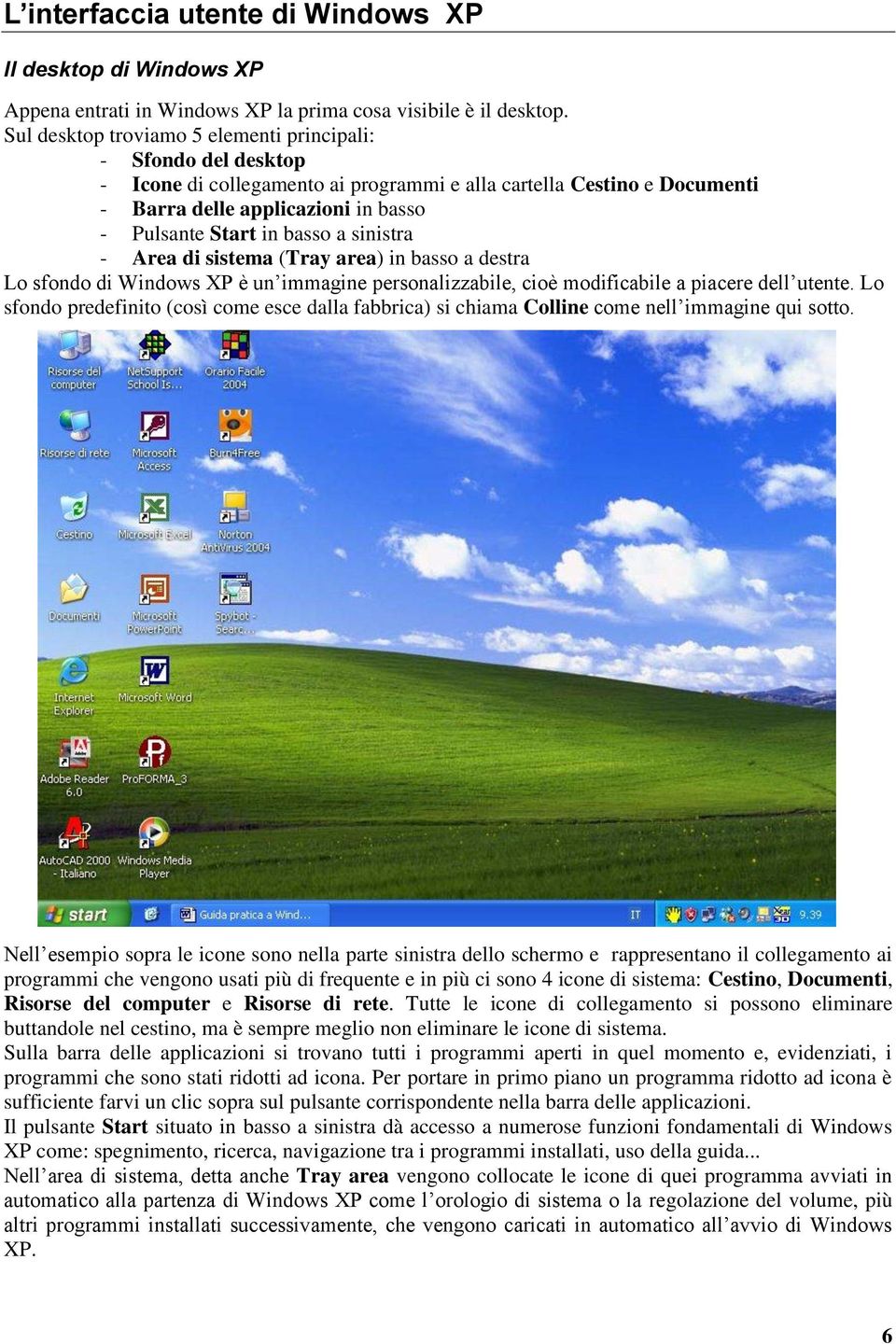 a sinistra - Area di sistema (Tray area) in basso a destra Lo sfondo di Windows XP è un immagine personalizzabile, cioè modificabile a piacere dell utente.