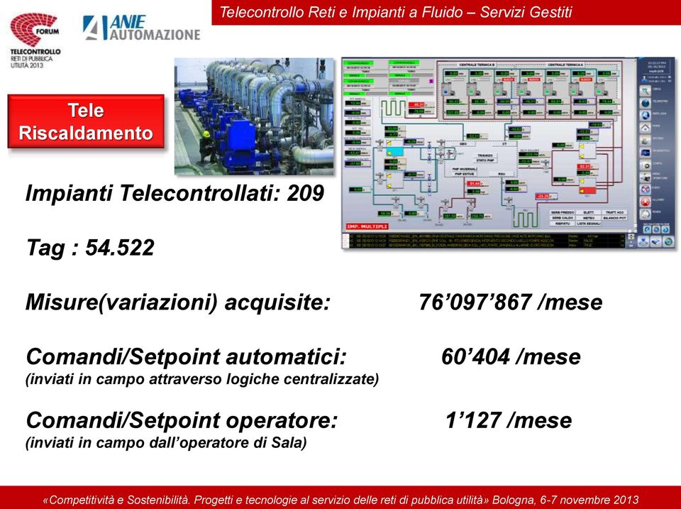 522 Misure(variazioni) acquisite: Comandi/Setpoint automatici: (inviati in campo