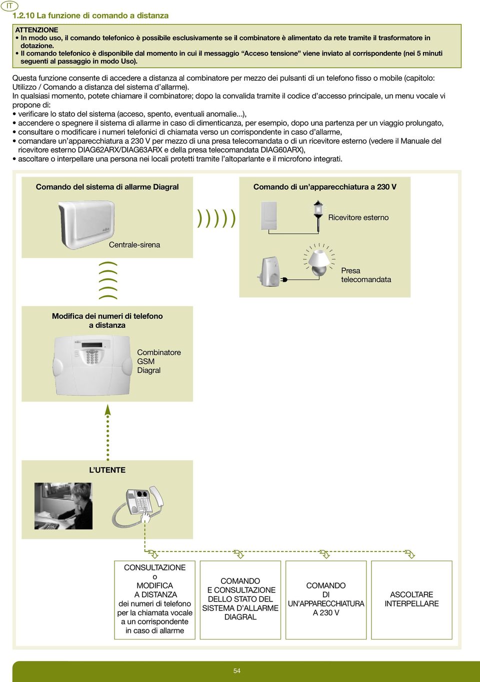 Questa funzione consente di accedere a distanza al combinatore per mezzo dei pulsanti di un telefono fisso o mobile (capitolo: Utilizzo / Comando a distanza del sistema d allarme).