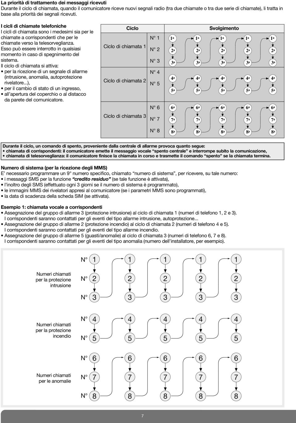 Esso può essere interrotto in qualsiasi momento in caso di spegnimento del sistema.